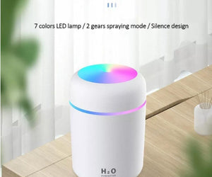 Cool Mist Humidifiers, Portable Mini Humidifiers