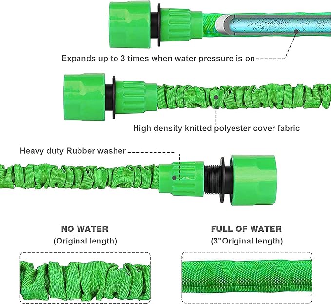 Expandable Garden Hose Pipe:  Flexible Expanding Magic Water Hose with 7-Pattern Spray Nozzle, Leak-Proof Retractable Heavy-Duty Hosepipes for Garden (50FT, Green)